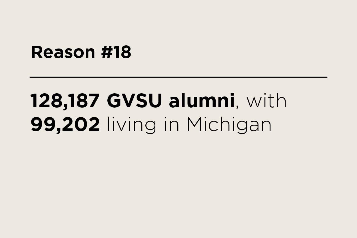 128, 187 GVSU alumni, with 99,202 living in Michigan